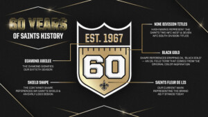 Saints' 60th Season commemorative logo explanation graphic